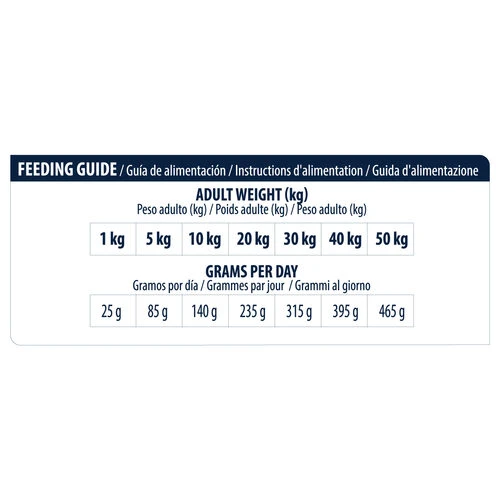 Affinity Advance Veterinary Diets Atopic Hund 6 Affinity Advance Veterinary Diets Atopic Hund – Bild 6