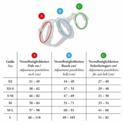 Hunter Sicherheitsgeschirr Maldon 17 Hunter Sicherheitsgeschirr Maldon -Online Haustier Lieferungen hunter veiligheidsharnas maldon 221561 0500 none