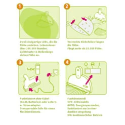 MyFleaTrap (Flohfalle) -Online Haustier Lieferungen myfleatrap vlooienval 88144 0500 none