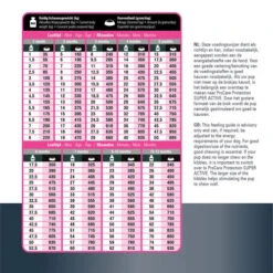 Prins ProCare Protection Puppy -Online Haustier Lieferungen prins procare protection puppy 171856 0500 none