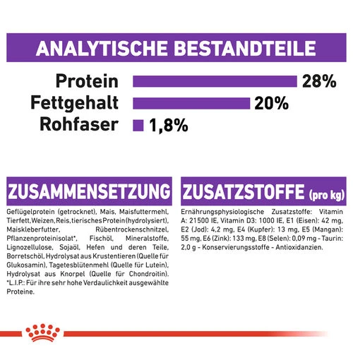 Royal Canin Giant Adult - Hundefutter 6 Royal Canin Giant Adult - Hundefutter – Bild 6