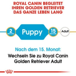 Royal Canin Golden Retriever Puppy - Hundefutter -Online Haustier Lieferungen royal canin golden retriever puppy hondenvoer 138931 0500 none