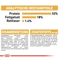 Royal Canin Jack Russell Terrier Puppy - Hundefutter -Online Haustier Lieferungen royal canin jack russell terrier puppy hondenvoer 139345 0500 none