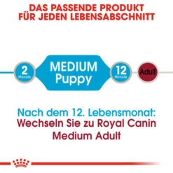 Royal Canin Medium Puppy Wet -Online Haustier Lieferungen royal canin medium puppy wet 129245 0500 none